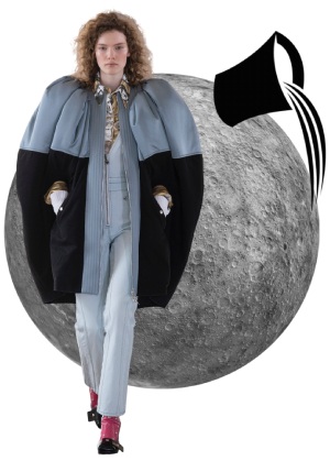 Znamení horoskopu Vodnář