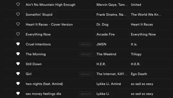 ELLE playlist ELLE playlist