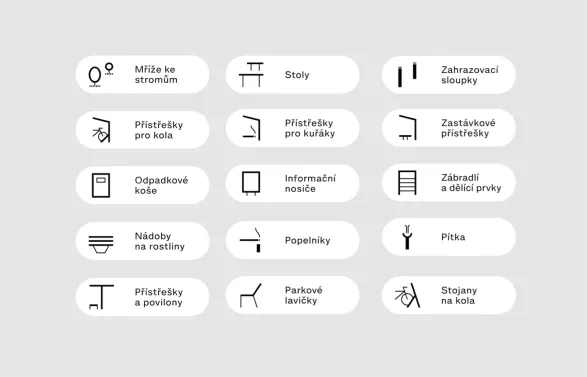 mmcité piktogramy mmcité piktogramy