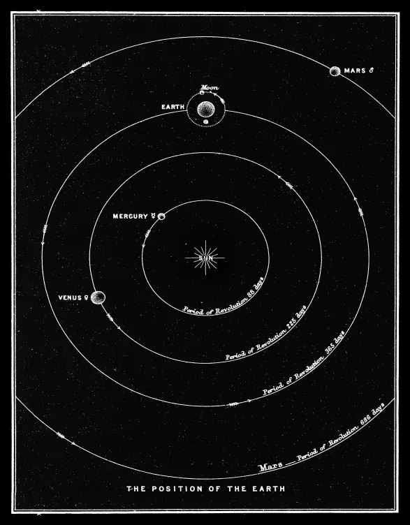 Venuše v Býku Venuše v Býku